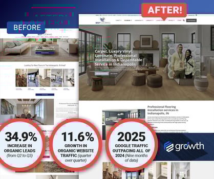 How Flooring Companies Thrive in the Digital Age