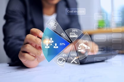 What Trends Are Shaping Management Software for Flooring Businesses?