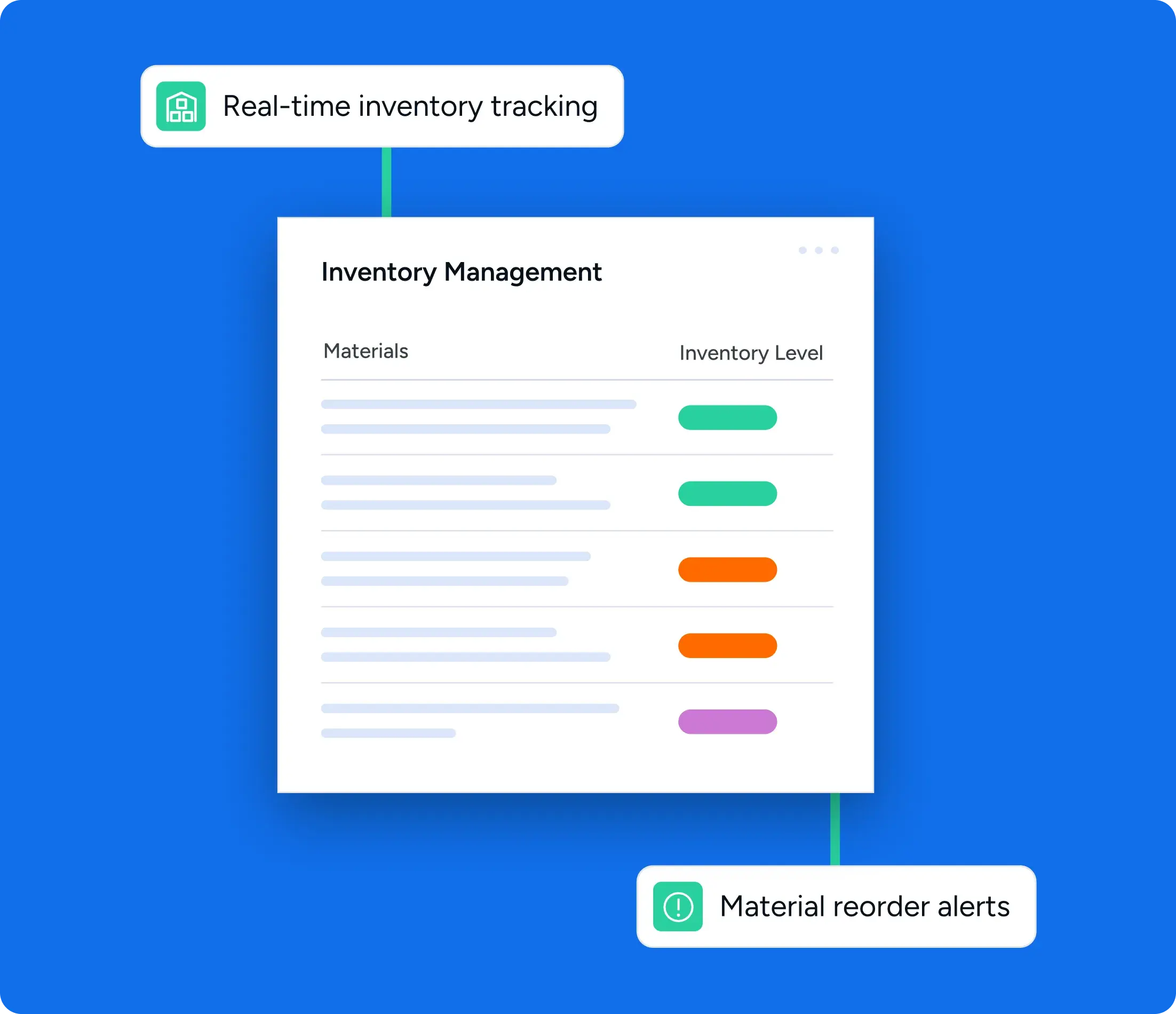 INVENTORY MANAGEMENT